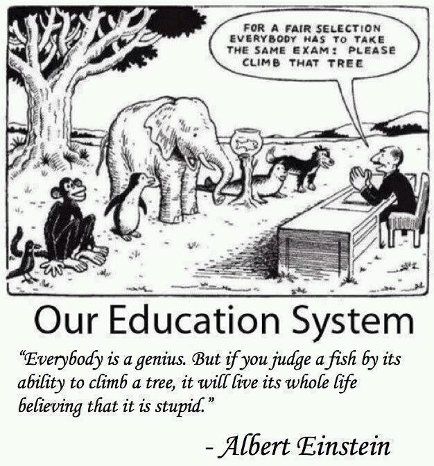 Image result for The things we have to change in Indian education system